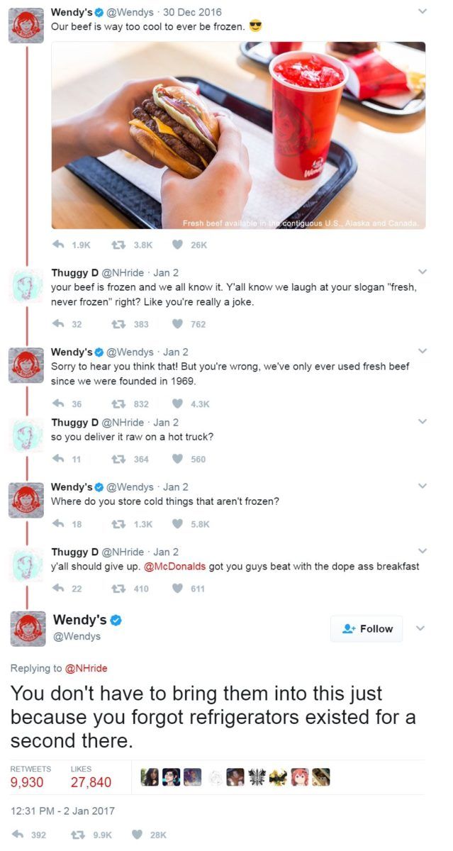 Wendy's Context