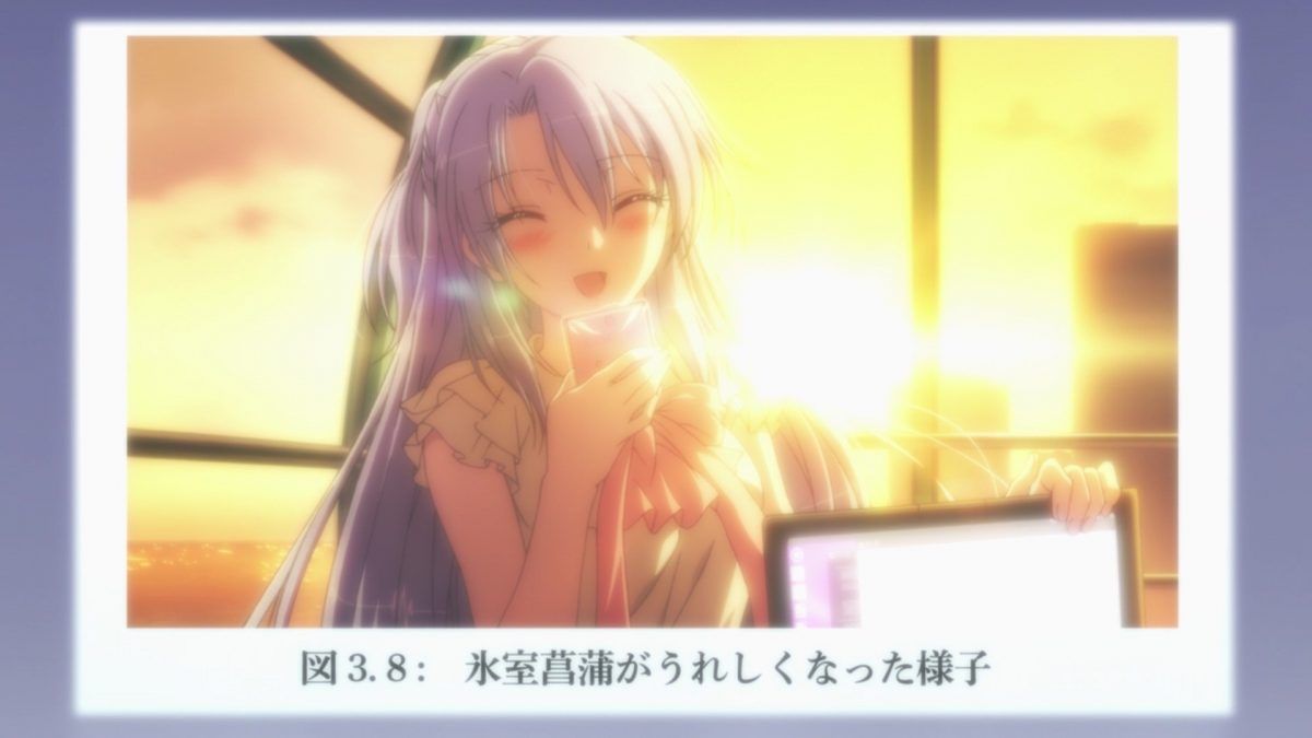 Rikei Ga Koi Ni Ochita No De Shoumei Shitemita Episode 5 Ayame Happy Date Slide
