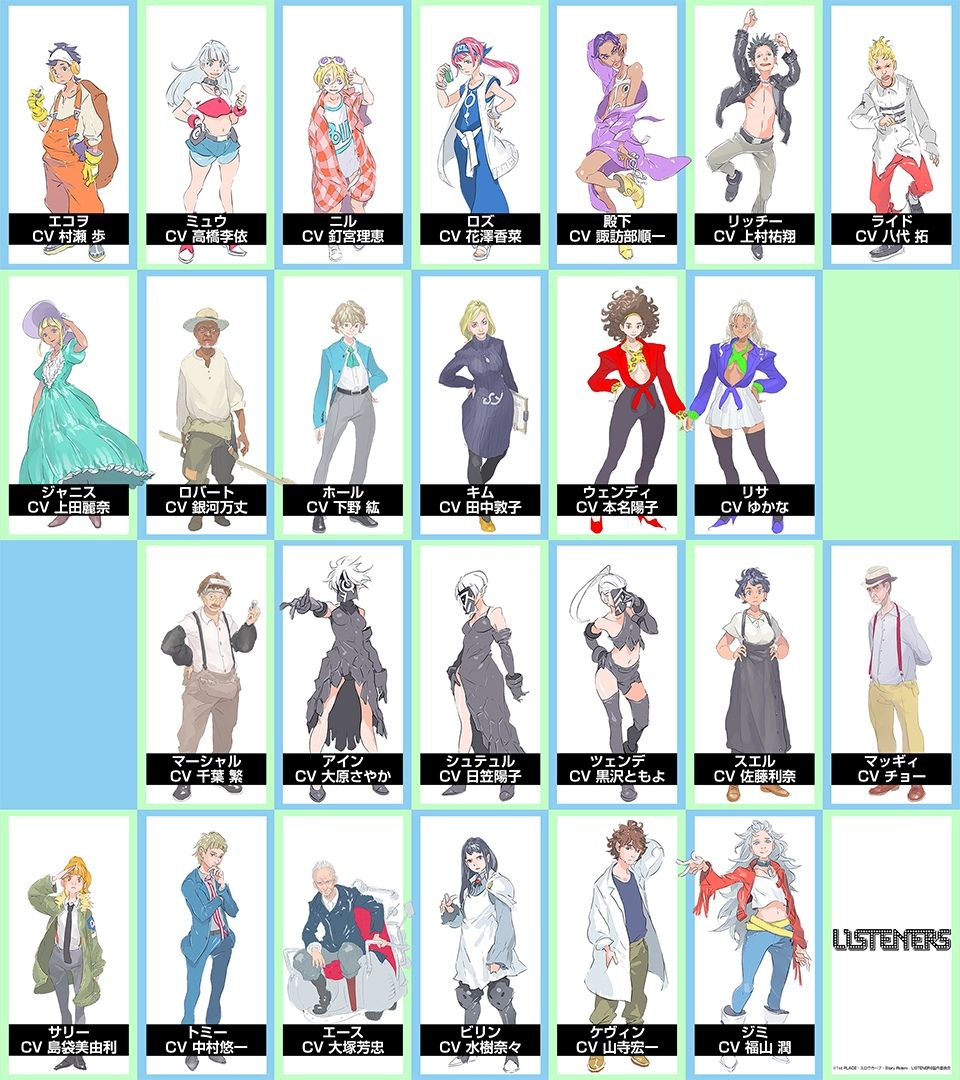 Listeners Anime Character List
