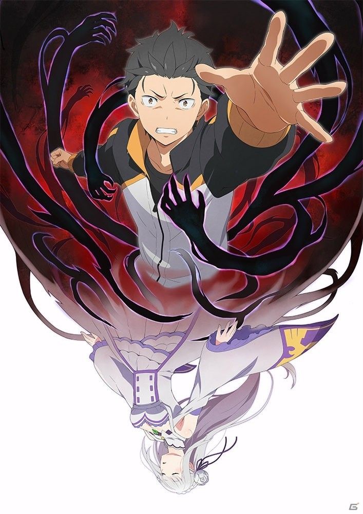 Rezero Game Poster