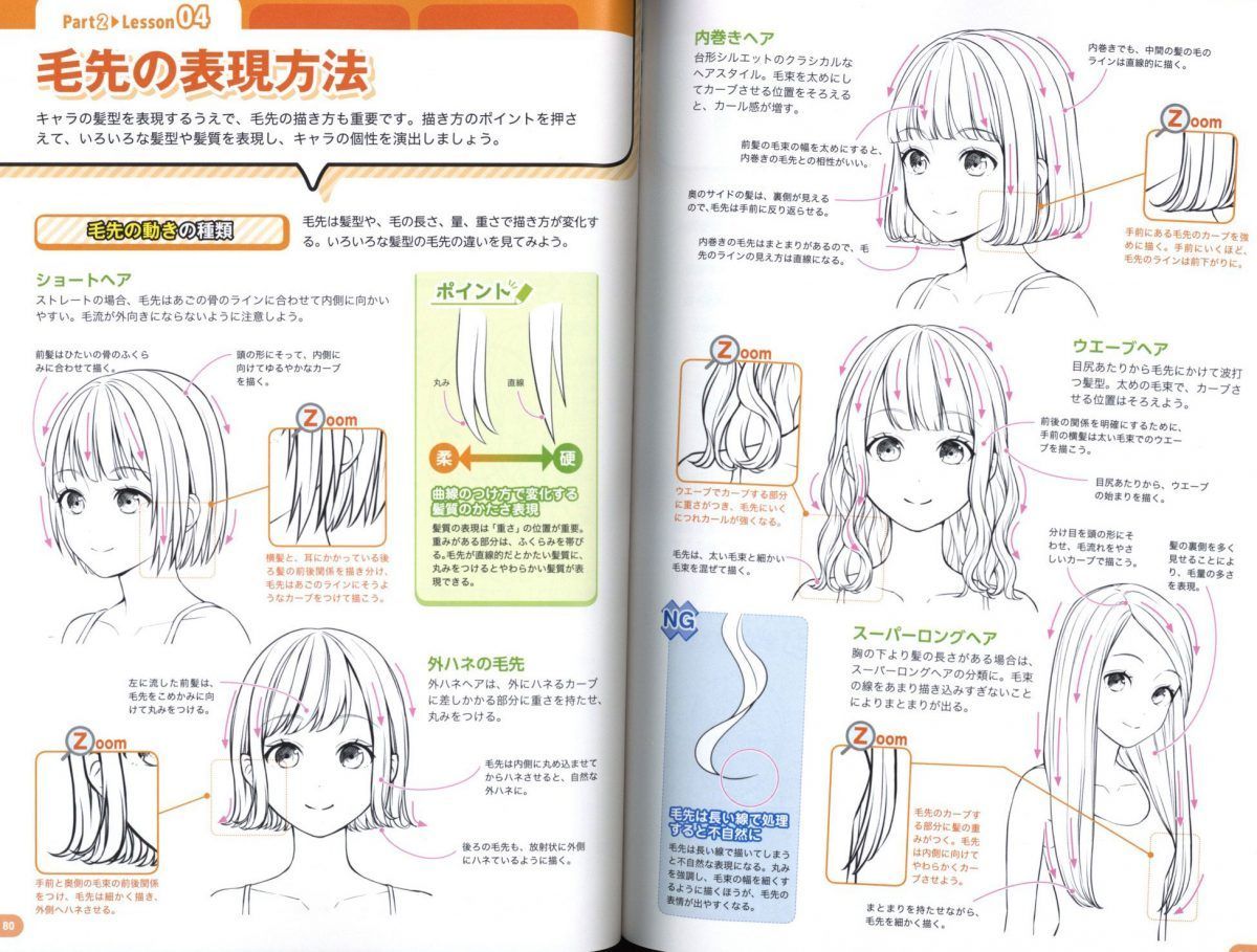 A Detailed Look At How To Draw Anime Hair