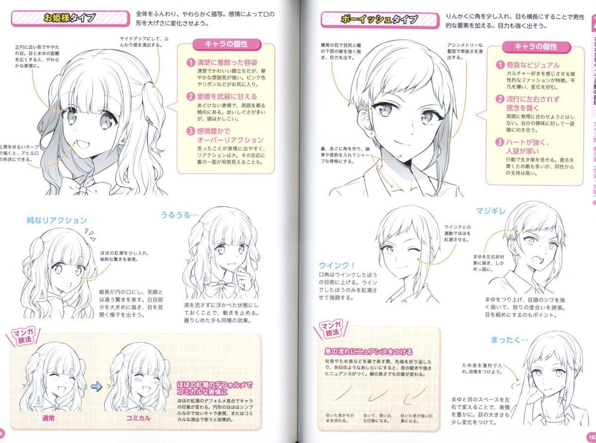 Different Kinds Of Female Character Types