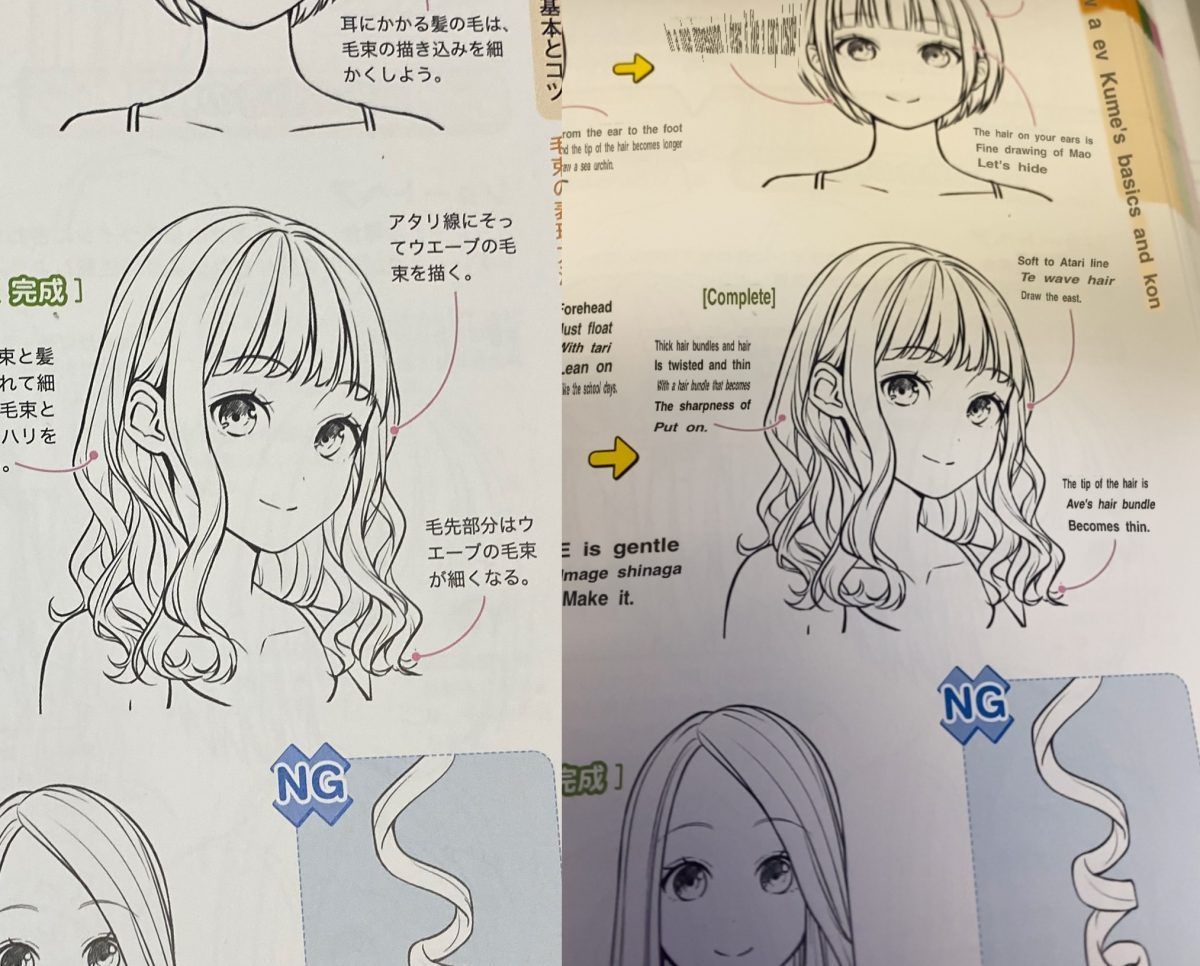 Example Of Google Translation For How To Draw Manga Image