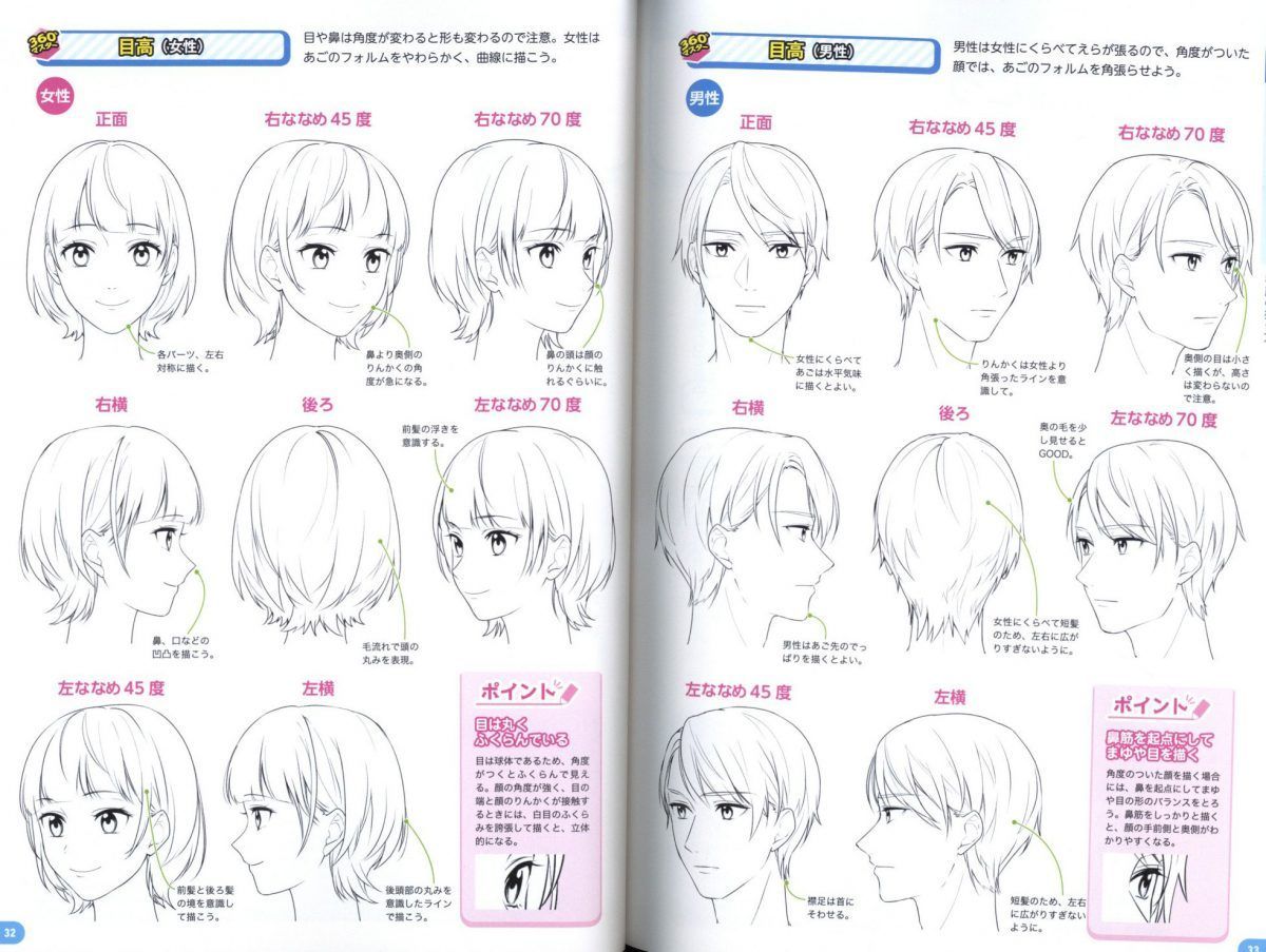 How To Draw Manga Character, Both Male And Female