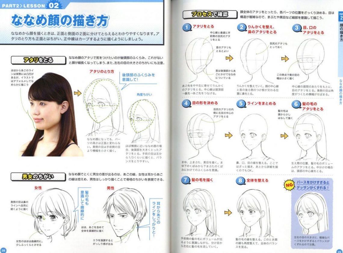 This How to Draw Book Will Help You Draw Manga! – J-List Blog