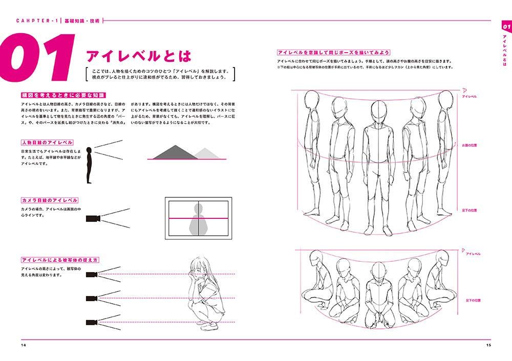 Drawing Techniques For People Chougikou! Jinbutsu Sakuga Technique 0002