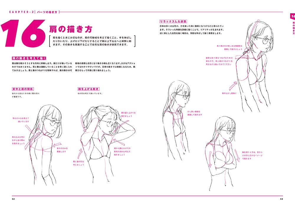 Drawing Techniques For People Chougikou! Jinbutsu Sakuga Technique 0006