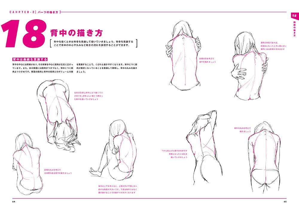 Drawing Techniques For People Chougikou! Jinbutsu Sakuga Technique 0007