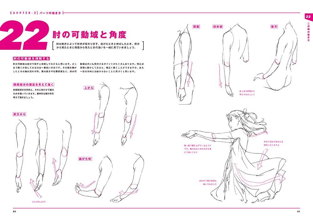 Drawing Techniques For People Chougikou! Jinbutsu Sakuga Technique 0008