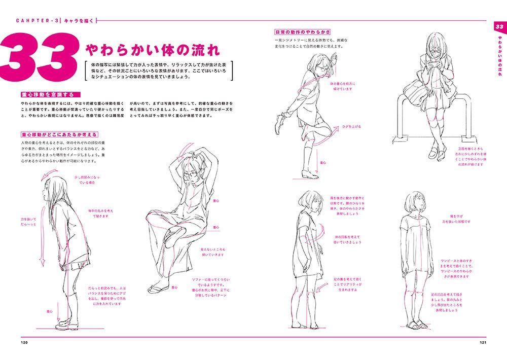 Drawing Techniques For People Chougikou! Jinbutsu Sakuga Technique 0010
