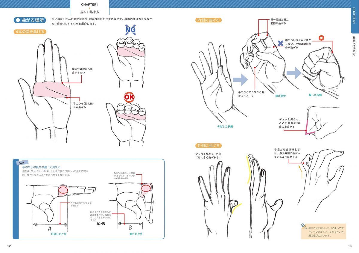 How To Draw Hands Presented By Takahiro Kagami 0003