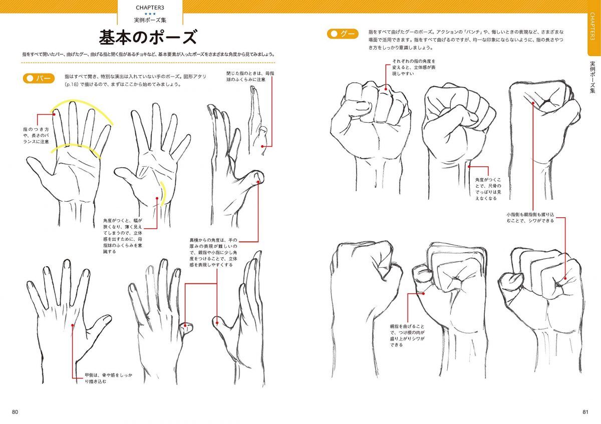 How To Draw Hands Presented By Takahiro Kagami 0006