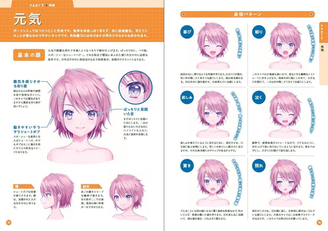 Girl's Facial Expression Catalog Onnanoko No Hyoujou Catalog 0002