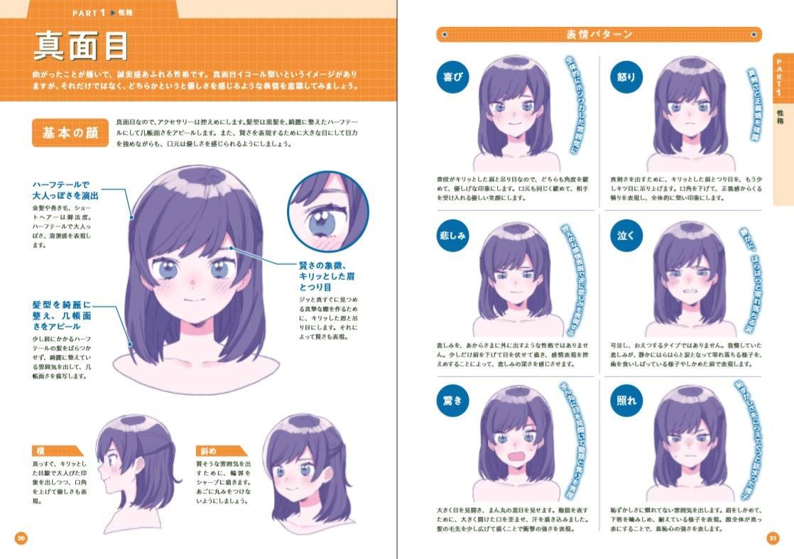 Girl's Facial Expression Catalog Onnanoko No Hyoujou Catalog 0004