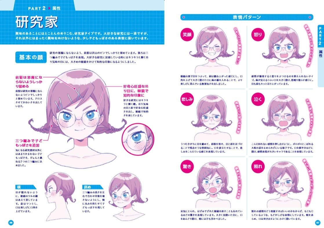 Girl's Facial Expression Catalog Onnanoko No Hyoujou Catalog 0005