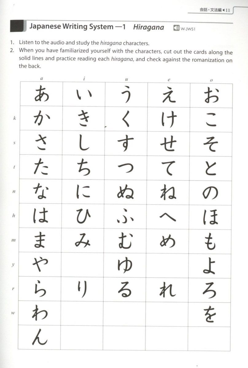 First Job Is To Learn Hiragana!
