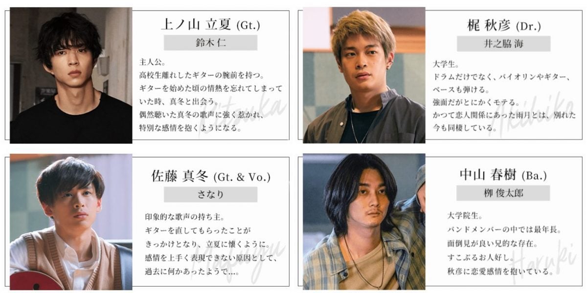 Given OVA and Live-Action Drama Announced – J-List Blog
