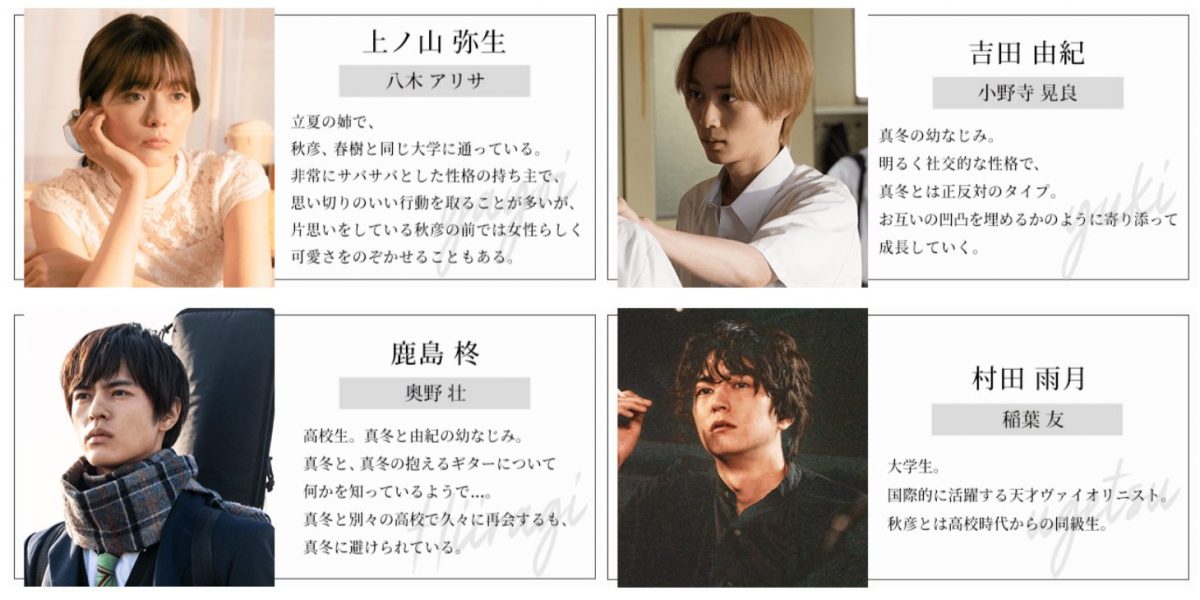 Given OVA and Live-Action Drama Announced – J-List Blog