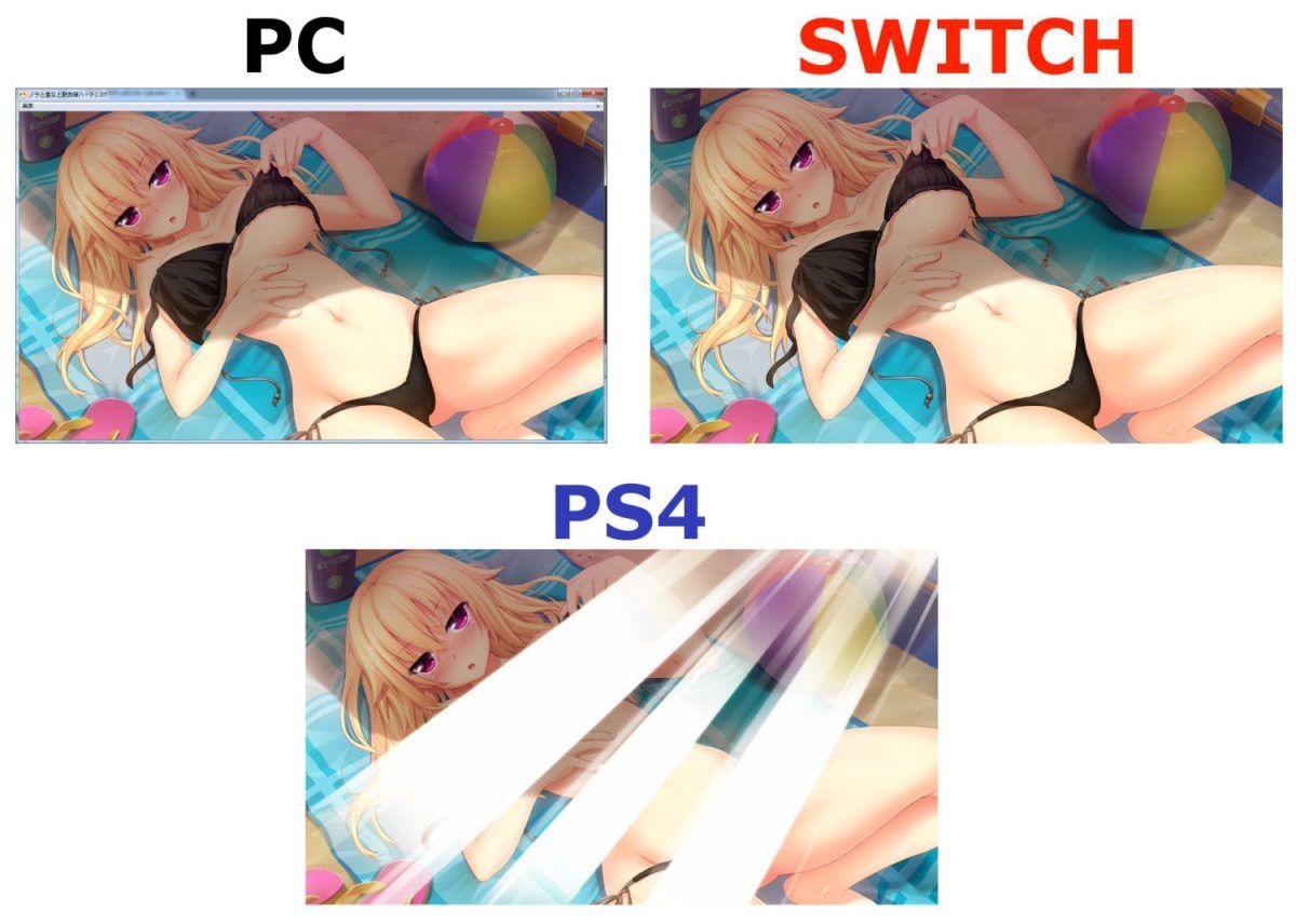 Sony Censorship Comparison