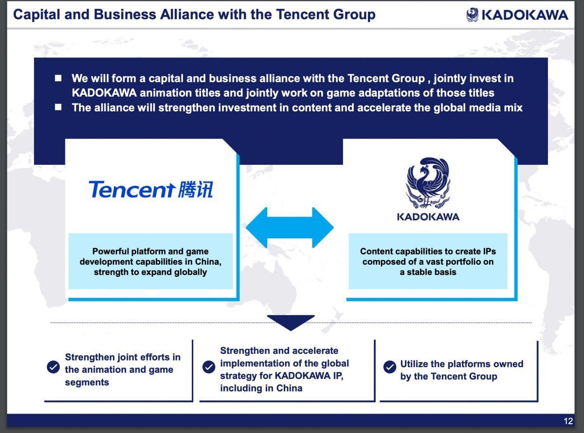 KADOKAWA News Tencent Partnership