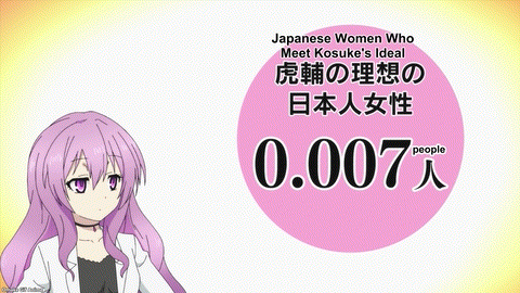 Science Fell In Love, So I Tried To Prove It S2 Episode 3 Kosuke's Ideal Woman In Japan