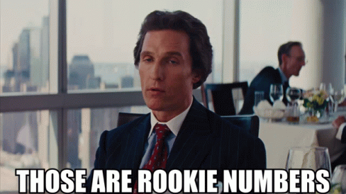 Wolf Of Wall Street Rookie Numbers